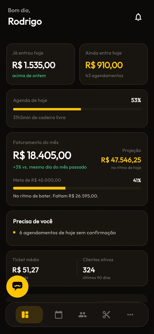 Tela inicial do dono no aplicativo, com o que já entrou hoje, o que ainda entra, a ocupação da agenda e o faturamento do mês contra a meta